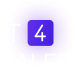 IT4SALES
